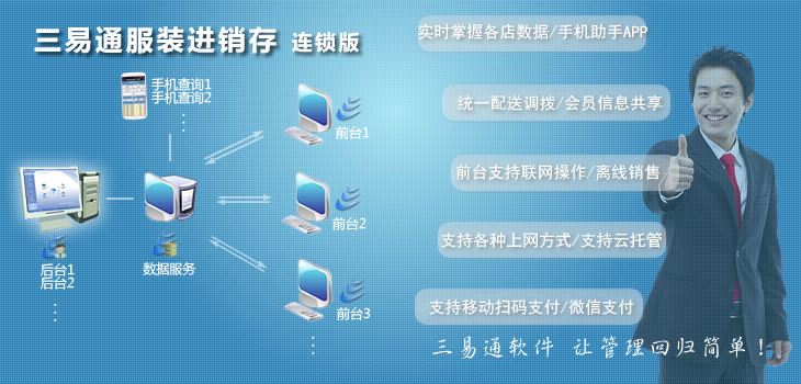 三易通進銷存軟件連鎖版，服裝連鎖店管理軟件-讓管理回歸簡單！